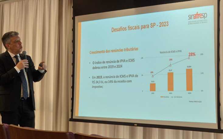 Análise das cobranças administrativas com prazo de 12 meses pode reduzir a inadimplência e o litígio tributário em São Paulo Análise das cobranças administrativas com prazo de 12 meses pode reduzir a inadimplência e o litígio tributário em São Paulo